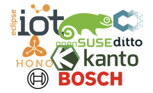 Image for 
<span>Eclipse IoT in the center of the SUSE and Bosch's joint Industrial IoT Reference Architecture</span>
 News item.