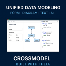 Image for 
<span>Textual, Graphical, and Form-Based Data Modeling with Eclipse Theia (AI)</span>
 News item.