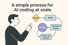 Image for 
<span>AI Coding at Scale: Structure Your Workflow with Dibe Coding and the Theia IDE</span>
 News item.